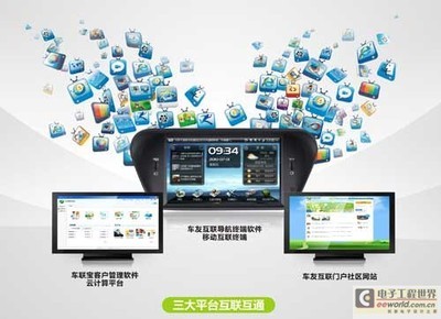 喬布斯退休 汽車電子i時代何時才能到來？