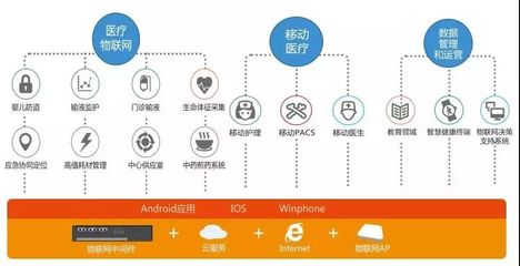 雙翼齊飛，銀江攜手華為、阿里共筑產(chǎn)業(yè)生態(tài)新藍圖